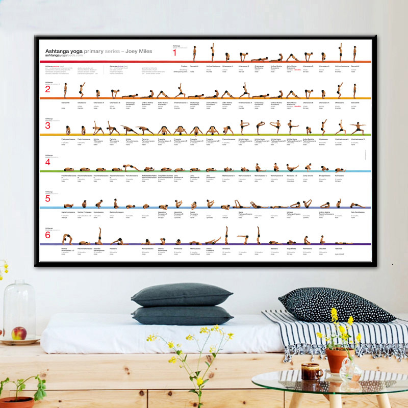 Home Gym York - Oefening Gym Yoga Ashtanga Grafiek Pose