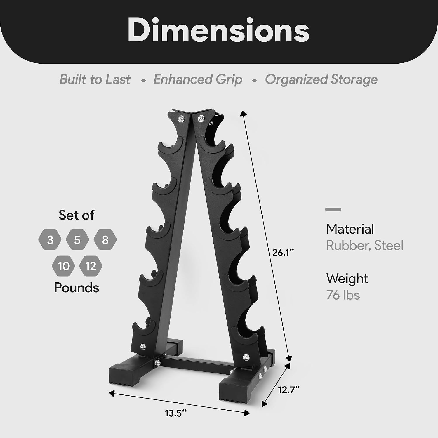 Hex Dumbbell Set - 76LBS Neopreen Gecoate Zeshoekige Dumbbell Set,