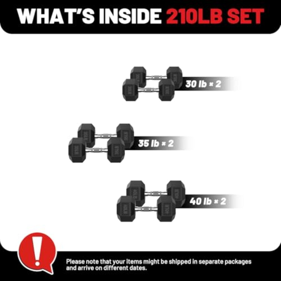 Hex Dumbbell Set 45-550 lb Rub - Hex Dumbbell Set recensie en prijs
