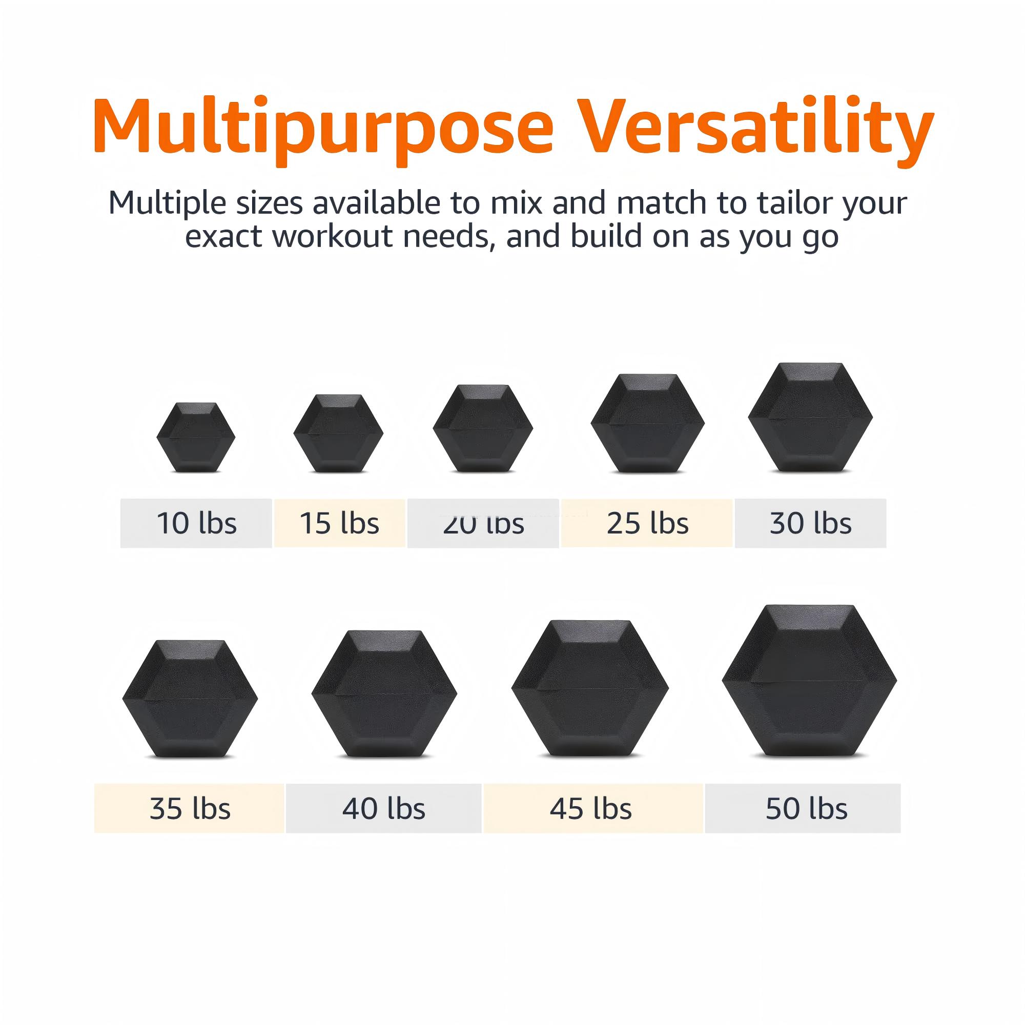 Premium rubber beklede hex dum - Hex Dumbbell Set recensie en prijs
