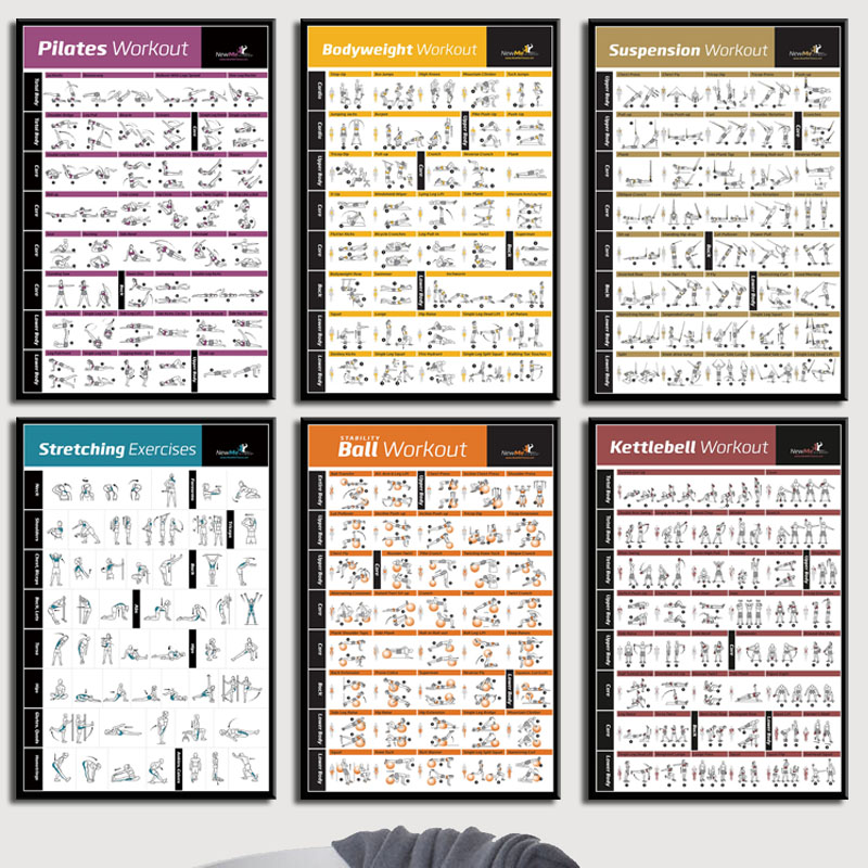 Body workout training grafiek, - Home Gym York recensie en prijs