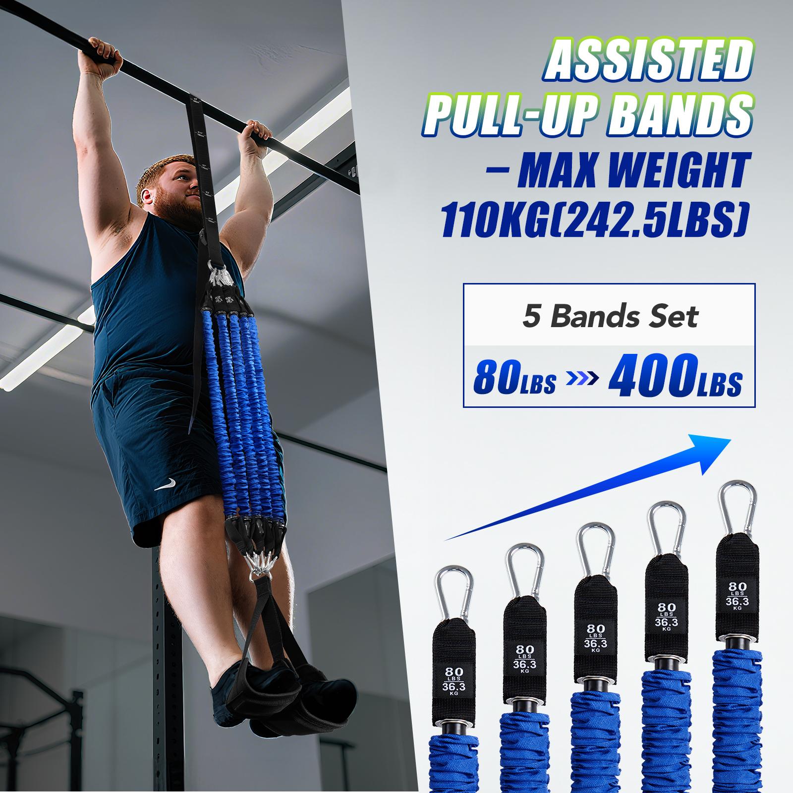 Heavy Duty Pull Up Assist Band - Home Gym Equipment Set recensie en prijs