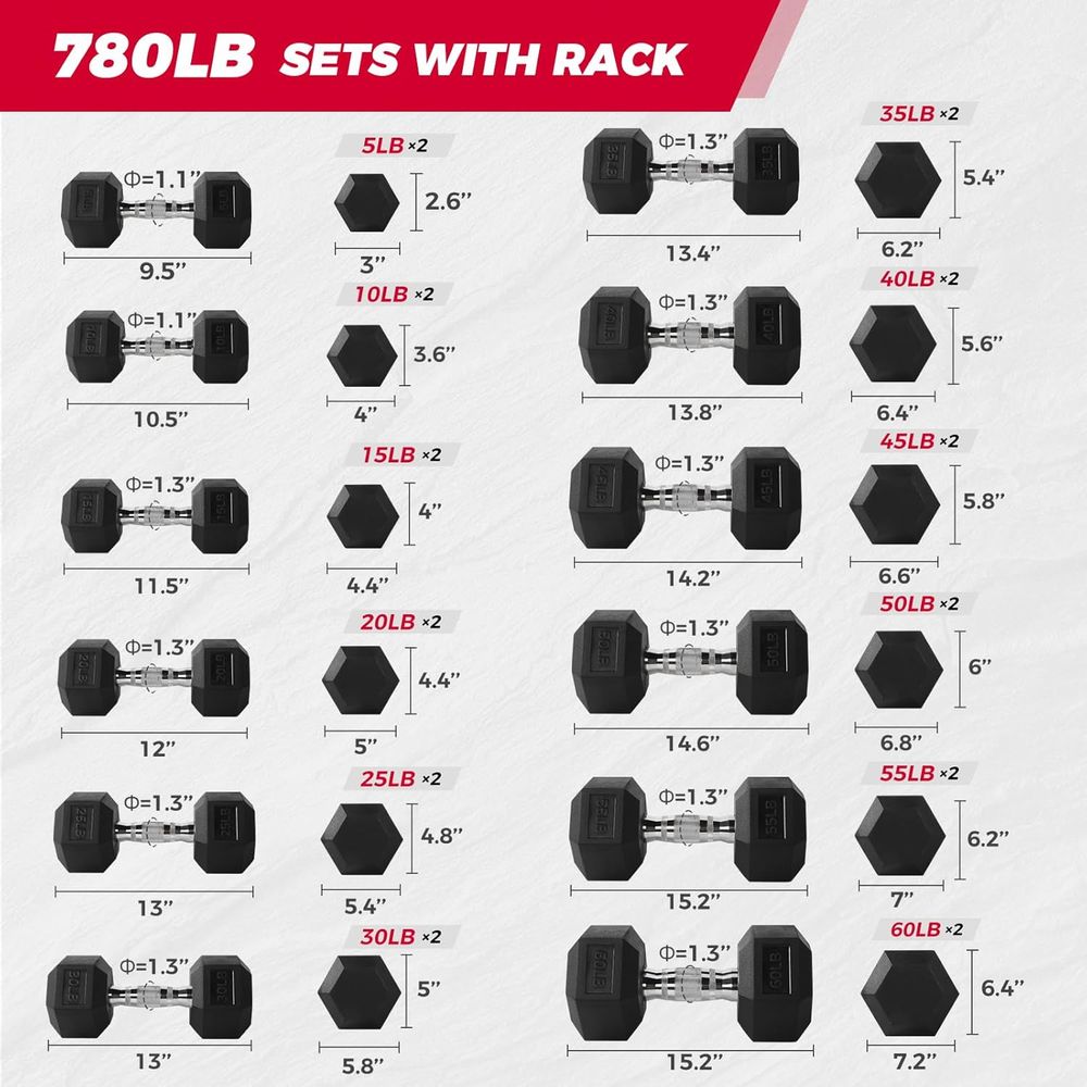 Hex Dumbbells Set met rek, 5-7 - Hex Dumbbell Set recensie en prijs