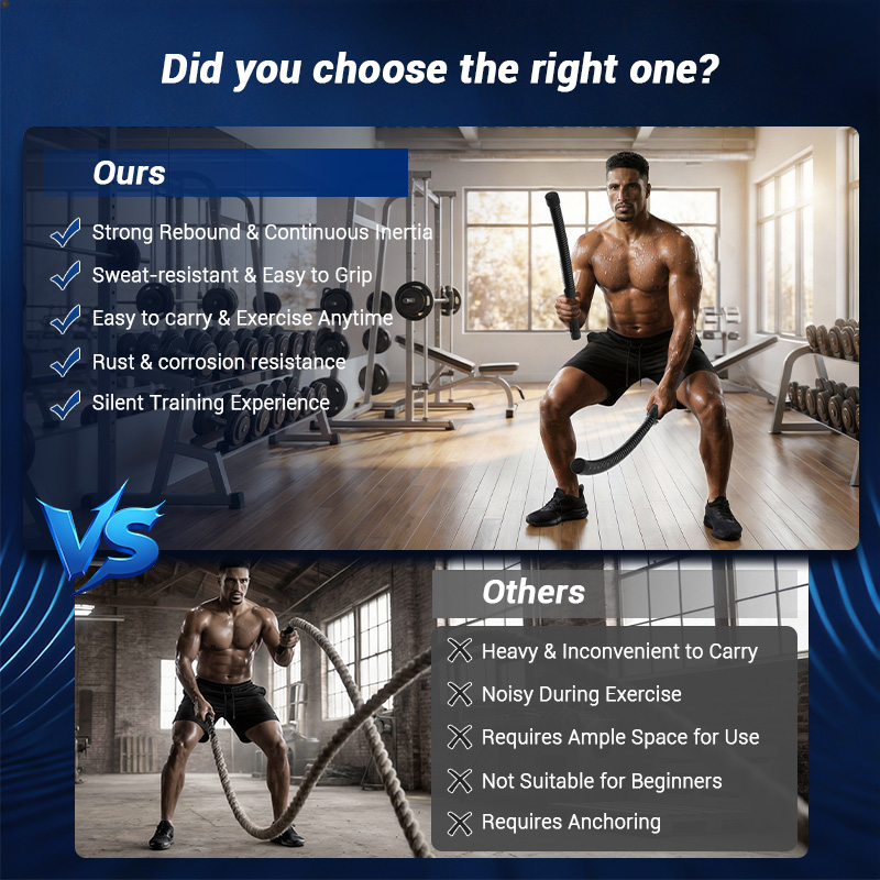 UMAY Touwloze Battle Rope, Gel - Home Gym Full Body recensie en prijs