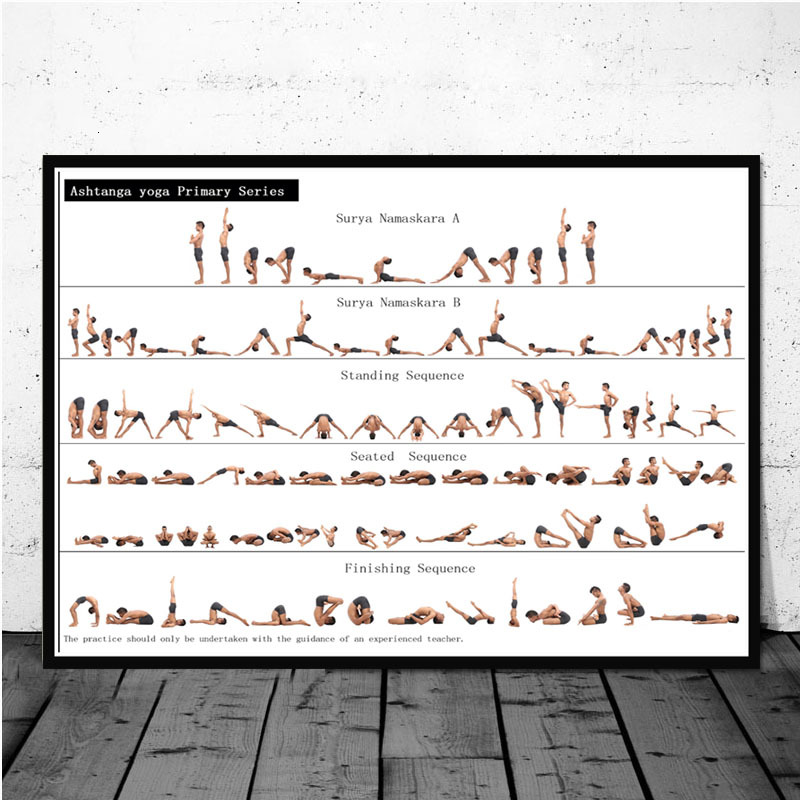 Oefening Gym Yoga Ashtanga Gra - Home Gym York recensie en prijs
