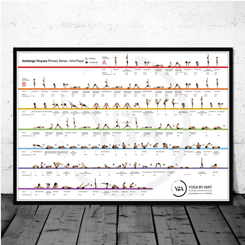 Oefening Gym Yoga Ashtanga Gra - Home Gym York recensie en prijs