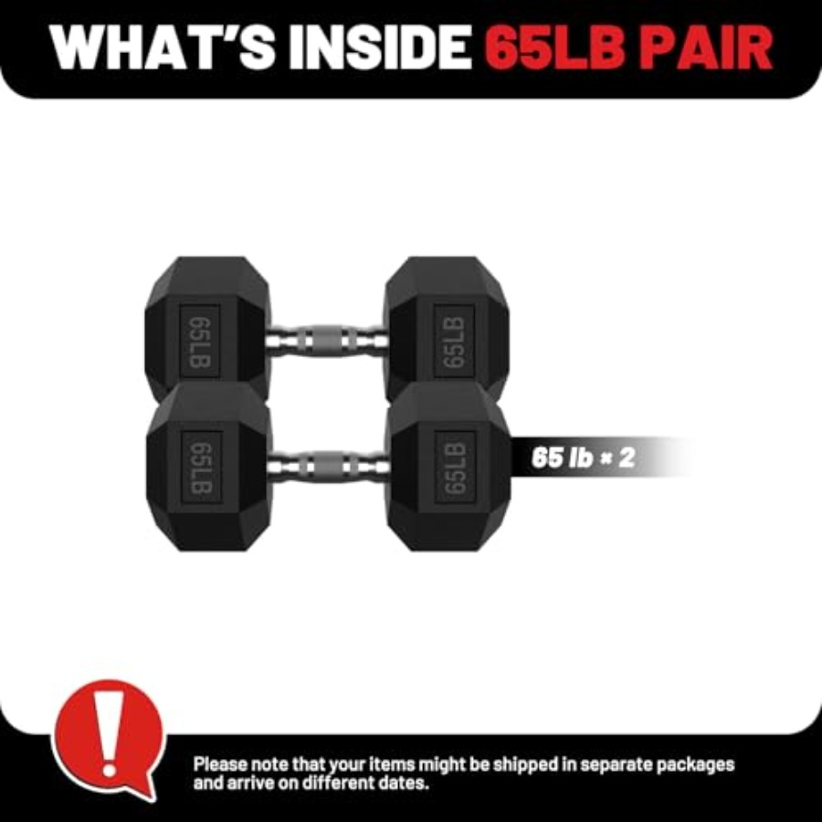 HEX Dumbbell Set 2.5-125lb Rub - Hex Dumbbell Set recensie en prijs